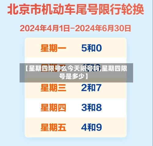 【星期四限号么今天限号吗,星期四限号是多少】-第2张图片