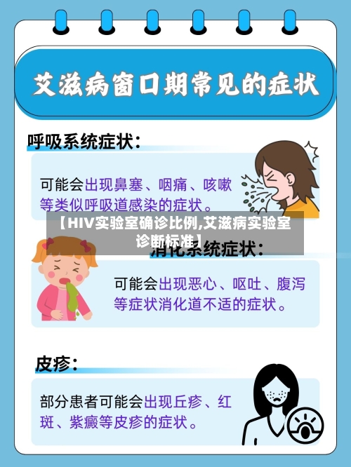 【HIV实验室确诊比例,艾滋病实验室诊断标准】
