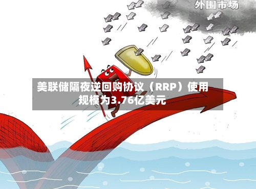 美联储隔夜逆回购协议（RRP）使用规模为3.76亿美元-第2张图片