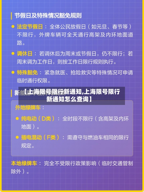 【上海限号限行新通知,上海限号限行新通知怎么查询】