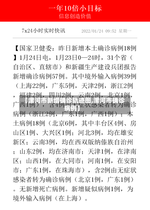 【漯河市新增确诊轨迹图,漯河市确诊病例】-第2张图片