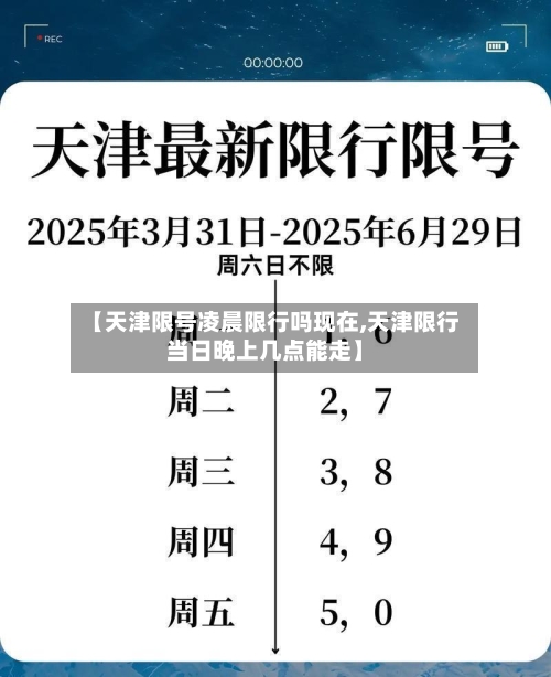 【天津限号凌晨限行吗现在,天津限行当日晚上几点能走】-第2张图片