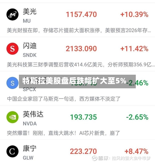特斯拉美股盘后跌幅扩大至5%