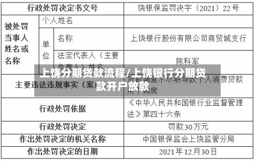 上饶分期贷款流程/上饶银行分期贷款开户放款