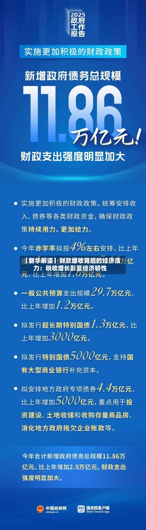 【新华解读】财政增收背后的经济活力:税收增长彰显经济韧性-第3张图片
