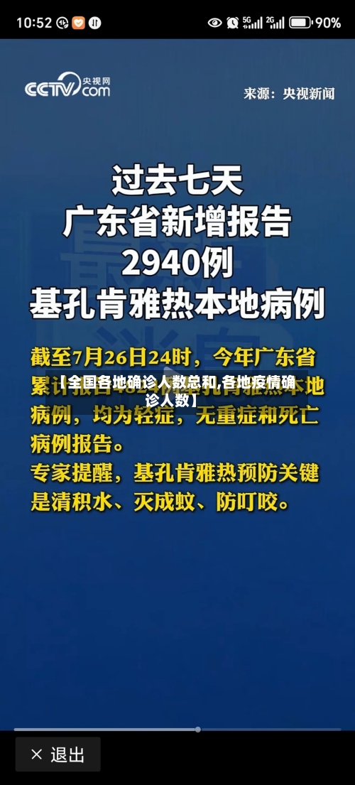 【全国各地确诊人数总和,各地疫情确诊人数】-第2张图片