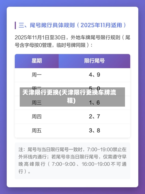 天津限行更换(天津限行更换车牌流程)-第2张图片
