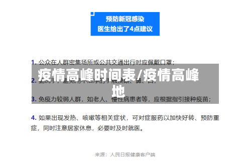 疫情高峰时间表/疫情高峰地-第1张图片