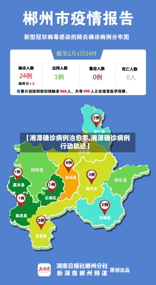【湘潭确诊病例治愈率,湘潭确诊病例行动轨迹】-第3张图片