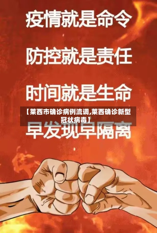 【莱西市确诊病例流调,莱西确诊新型冠状病毒】-第2张图片