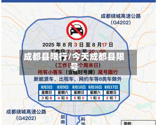 成都县限行/今天成都县限号