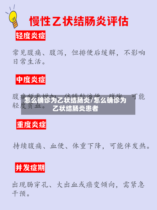 怎么确诊为乙状结肠炎/怎么确诊为乙状结肠炎患者-第3张图片