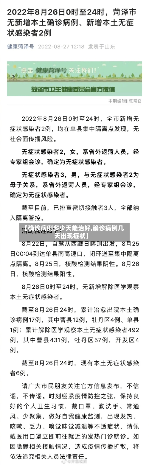 【确诊病例多少天能治好,确诊病例几天出现症状】-第2张图片