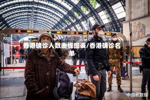 香港确诊人数曲线图表/香港确诊名单-第2张图片