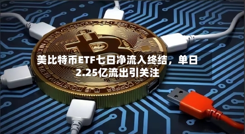 美比特币ETF七日净流入终结	，单日2.25亿流出引关注-第1张图片