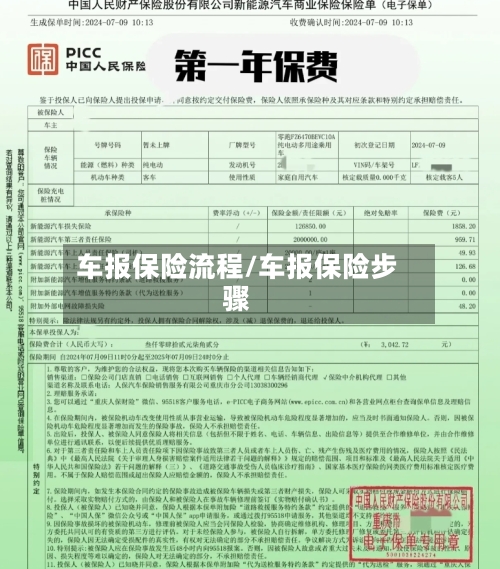 车报保险流程/车报保险步骤-第3张图片