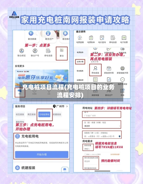 充电桩项目流程(充电桩项目的业务流程安排)-第2张图片