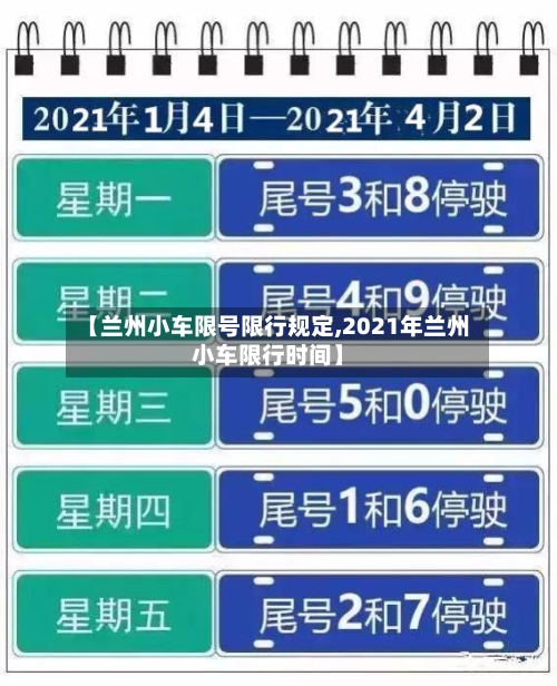 【兰州小车限号限行规定,2021年兰州小车限行时间】