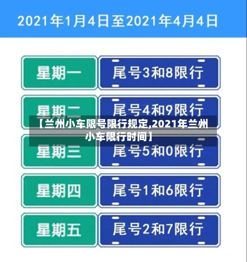 【兰州小车限号限行规定,2021年兰州小车限行时间】-第2张图片