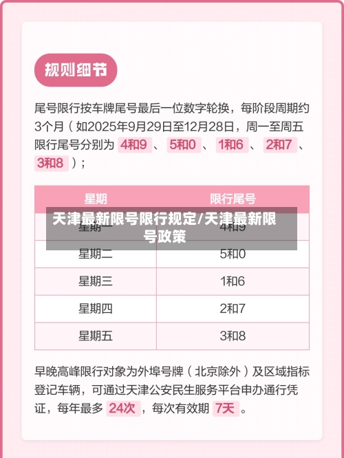天津最新限号限行规定/天津最新限号政策-第2张图片