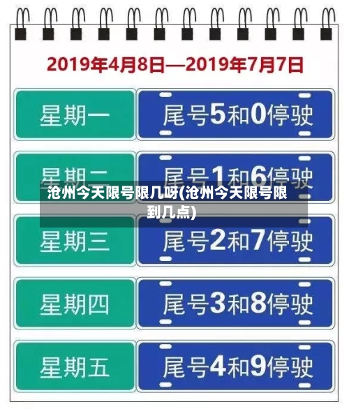 沧州今天限号限几呀(沧州今天限号限到几点)
