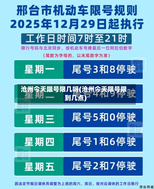 沧州今天限号限几呀(沧州今天限号限到几点)-第2张图片