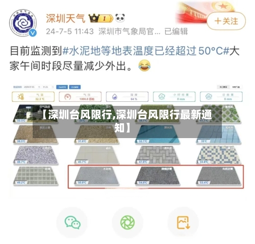 【深圳台风限行,深圳台风限行最新通知】