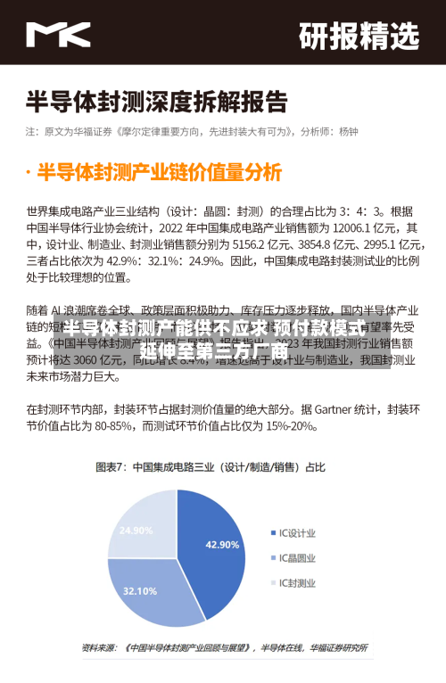 半导体封测产能供不应求 预付款模式延伸至第三方厂商-第2张图片