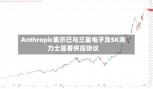 Anthropic表示已与三星电子及SK海力士签署供应协议