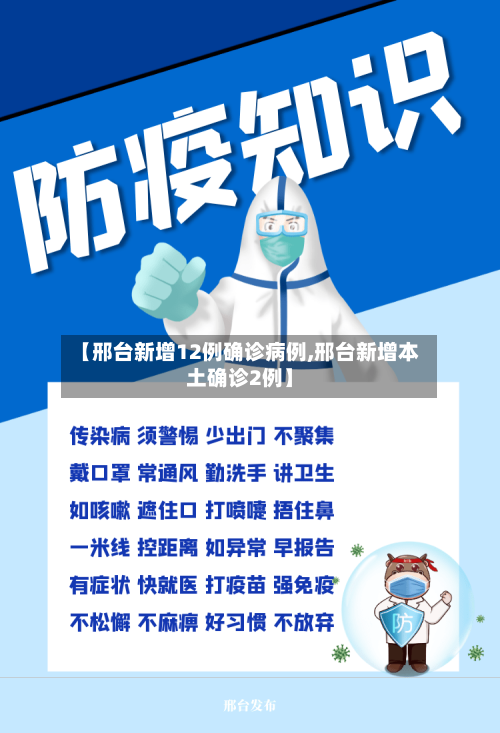 【邢台新增12例确诊病例,邢台新增本土确诊2例】-第2张图片