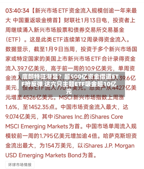 底部特征渐显?超500亿资金借道ETF抢反弹 这六只主题ETF吸金超10亿元-第2张图片