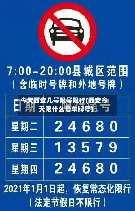 今天西安几号限号限行(西安今天限什么号车牌号)-第2张图片