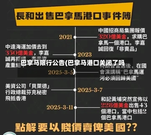 巴拿马限行公告(巴拿马港口关闭了吗)-第2张图片