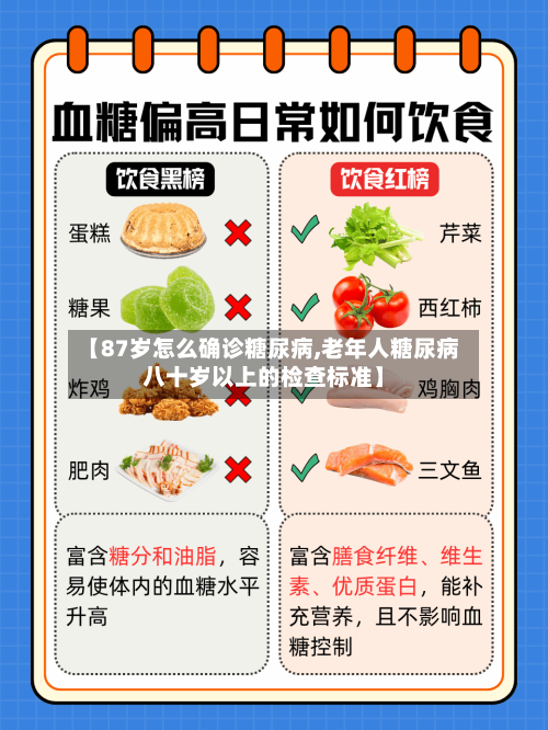 【87岁怎么确诊糖尿病,老年人糖尿病八十岁以上的检查标准】-第1张图片