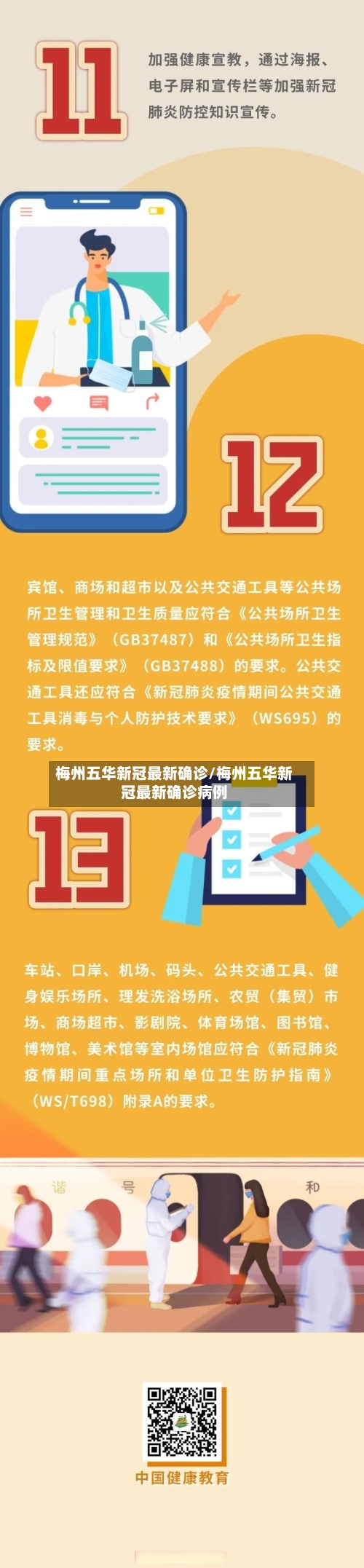 梅州五华新冠最新确诊/梅州五华新冠最新确诊病例