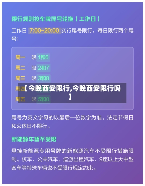 【今晚西安限行,今晚西安限行吗】-第2张图片