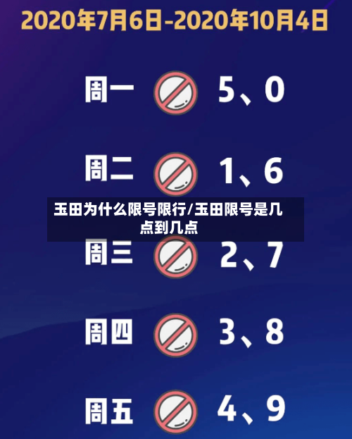 玉田为什么限号限行/玉田限号是几点到几点-第3张图片