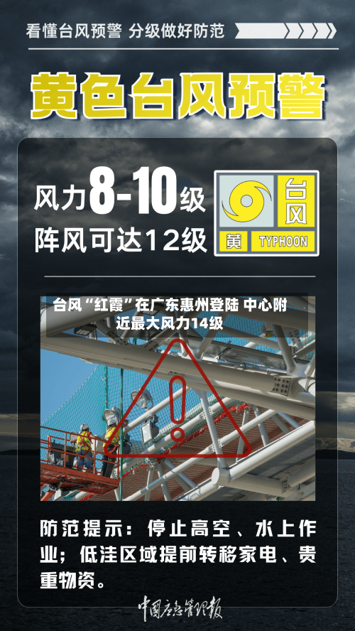 台风“红霞”在广东惠州登陆 中心附近最大风力14级