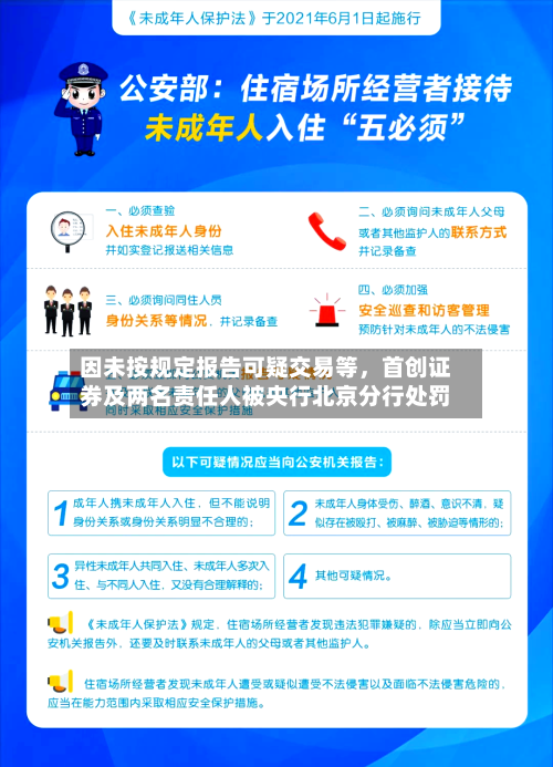 因未按规定报告可疑交易等，首创证券及两名责任人被央行北京分行处罚