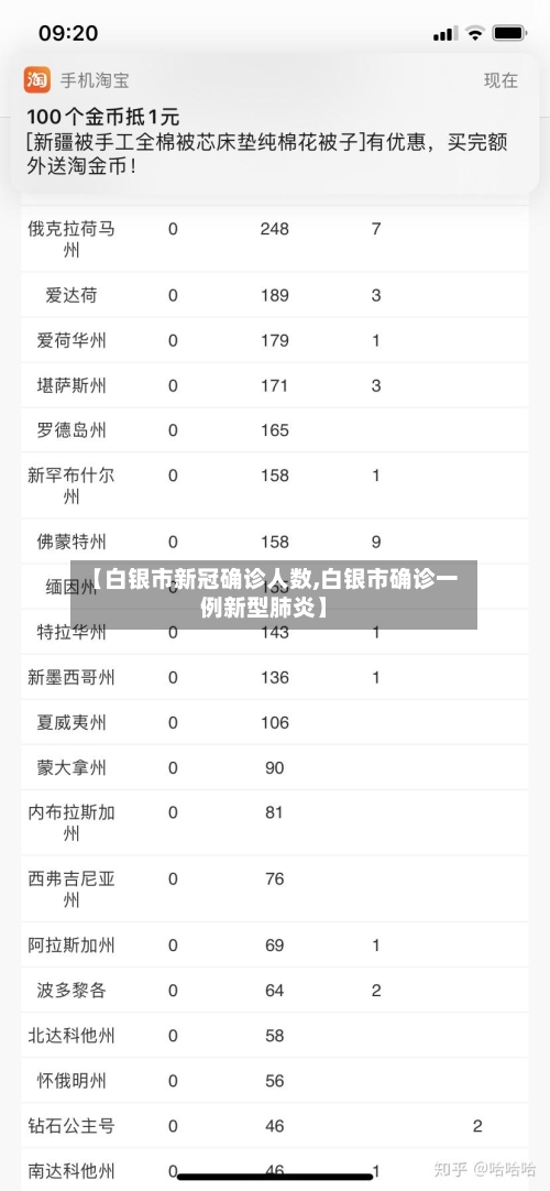 【白银市新冠确诊人数,白银市确诊一例新型肺炎】