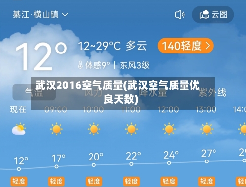 武汉2016空气质量(武汉空气质量优良天数)-第3张图片