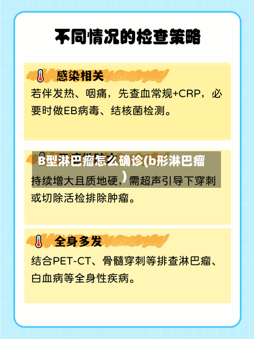 B型淋巴瘤怎么确诊(b形淋巴瘤)
