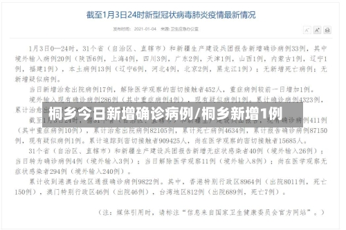 桐乡今日新增确诊病例/桐乡新增1例