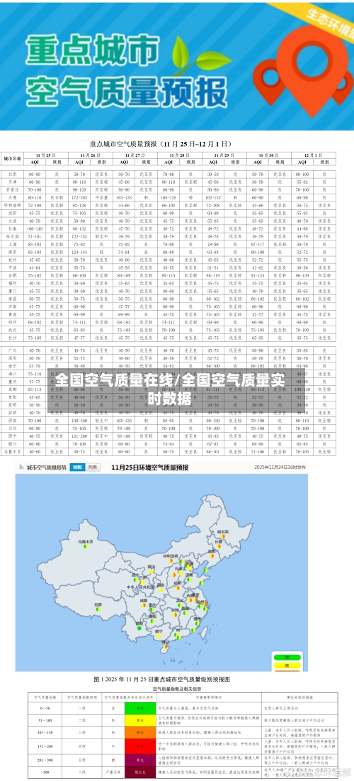 全国空气质量在线/全国空气质量实时数据