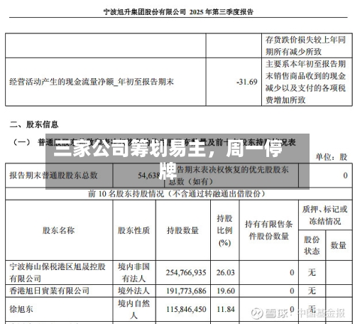 三家公司筹划易主，周一停牌-第2张图片