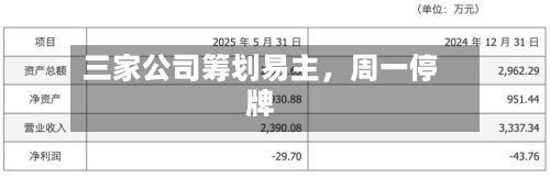 三家公司筹划易主，周一停牌