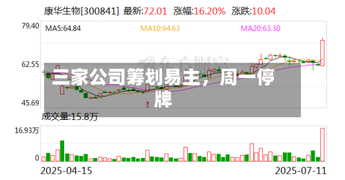 三家公司筹划易主	，周一停牌-第3张图片