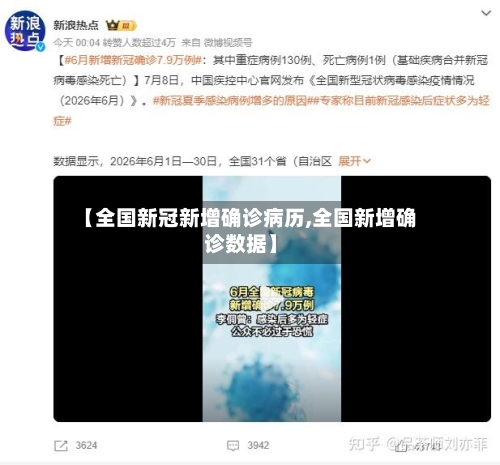 【全国新冠新增确诊病历,全国新增确诊数据】