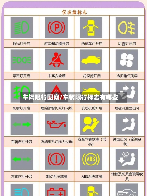 车辆限行图案/车辆限行标志有哪些