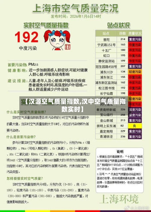 【汉源空气质量指数,汉中空气质量指数实时】-第2张图片